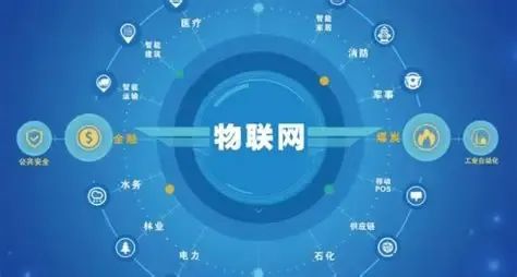 25年选择计算机专业 避开五大软硬件开发‘陷阱’，避免毕业即失业